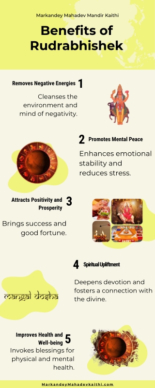 Benefits of Rudrabhishek