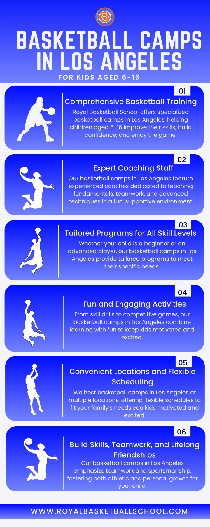 basketball camps in los angeles for kids aged 6 16