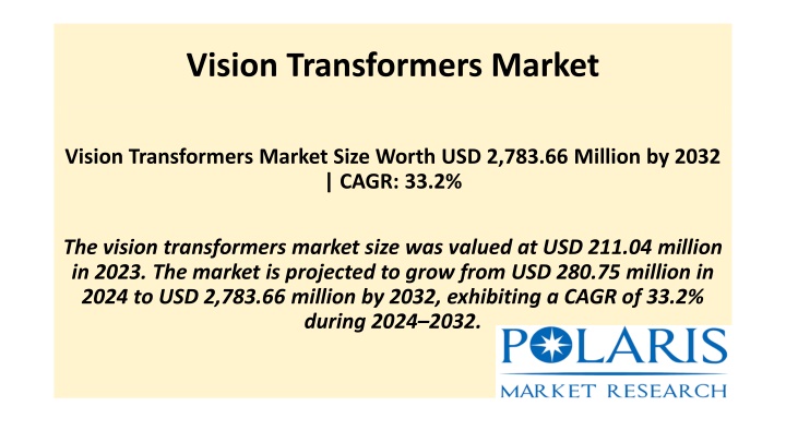 vision transformers market