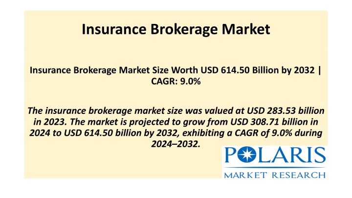 insurance brokerage market