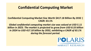 Confidential Computing Market