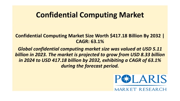 confidential computing market