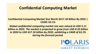 Confidential Computing Market