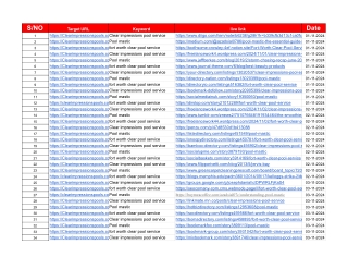 https---clearimpressionspools.com - Sheet1