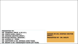 presented to dr yashpaul prof h o d dr viniti
