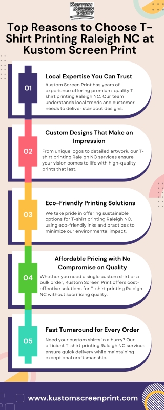 Top Reasons to Choose T-Shirt Printing Raleigh NC at Kustom Screen Print