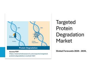 Targeted Protein Degradation Market