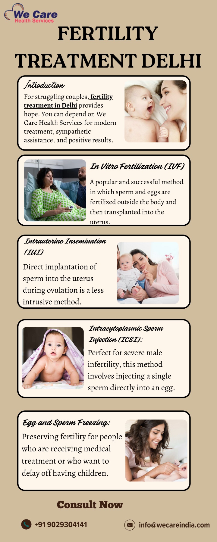 fertility treatment delhi