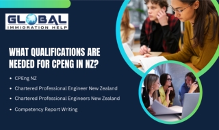 What Qualifications Are Needed for CPEng in NZ