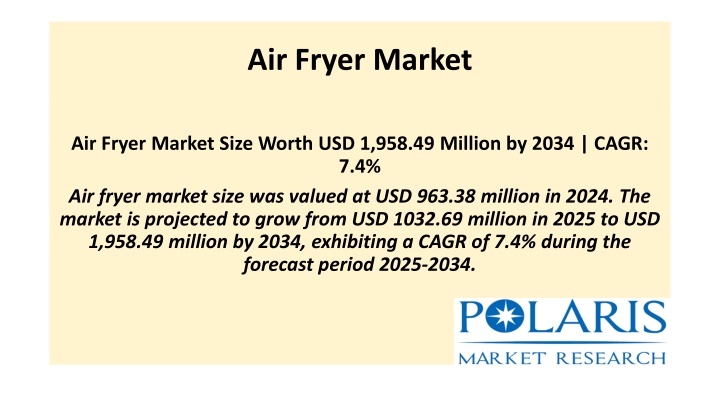 air fryer market