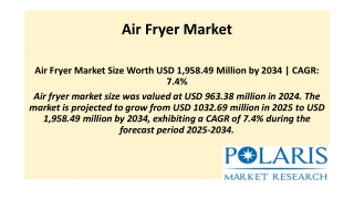 Air Fryer Market