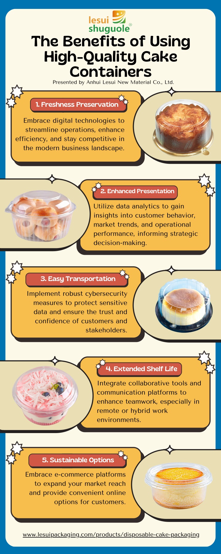 the benefits of using high quality cake