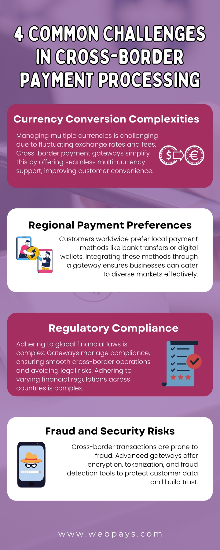 4 common challenges in cross border payment