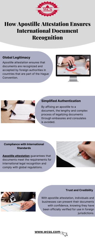 how apostille attestation ensures international