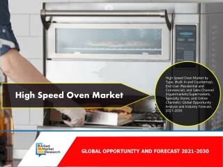 High Speed Oven Market Research 2025.pptx