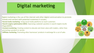 digital marketing