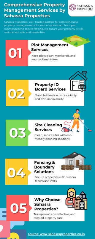 Comprehensive Property Management Services by Sahasra Properties