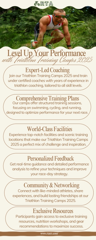 Level Up Your Performance with Triathlon Training Camps 2025 - RTAtri