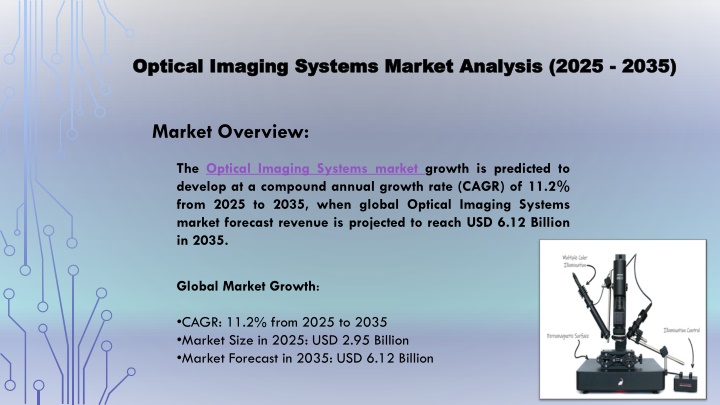 optical imaging systems market analysis 2025