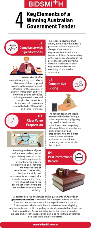 Key Elements of a Winning Australian Government Tender