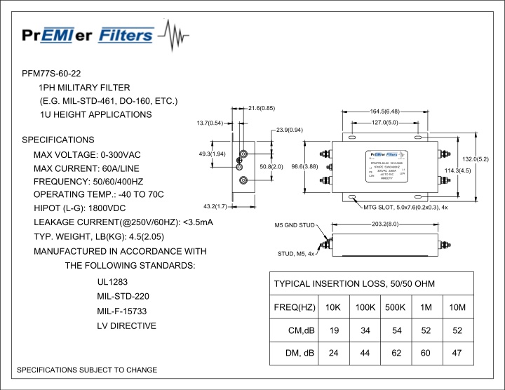 pr er filters emi