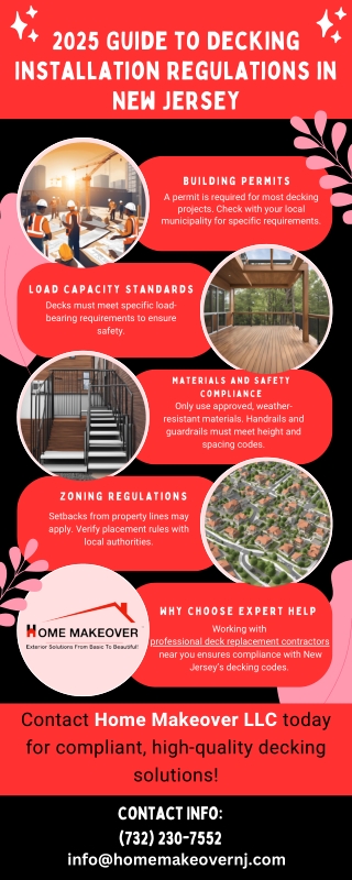 2025 Decking Compliance Tips from the Best Deck Repair Contractors Near You