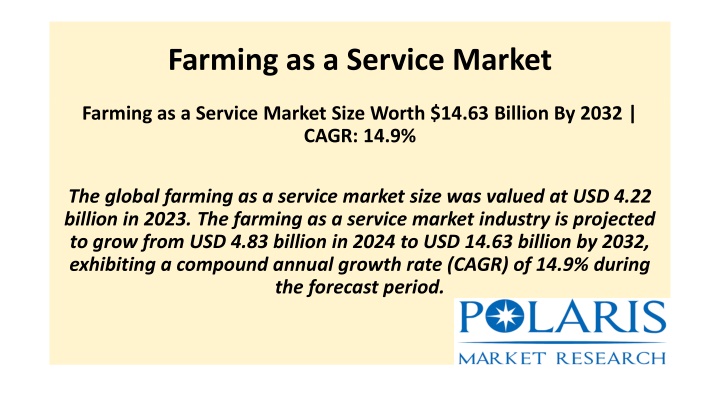 farming as a service market