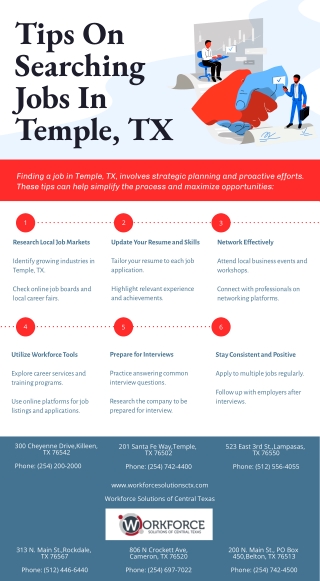 Tips On Searching Jobs In Temple, TX