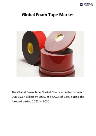 Global Foam Tape Market