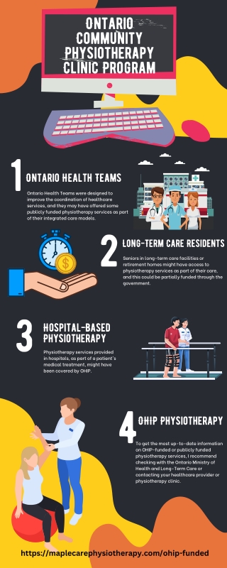 OHIP Physiotherapy  OHIP Funded  MapleCare Physiotherapy