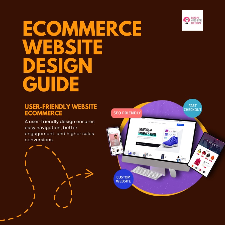 ecommerce website design guide