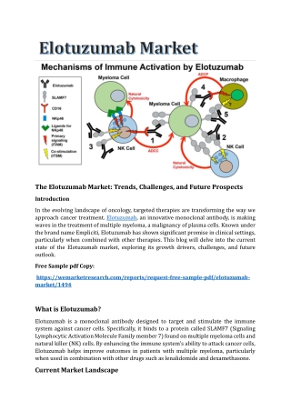 "Exploring the Elotuzumab Market: Challenges and Opportunities"