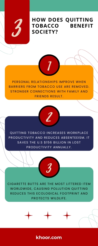 How Does Quitting Tobacco Benefit Society?