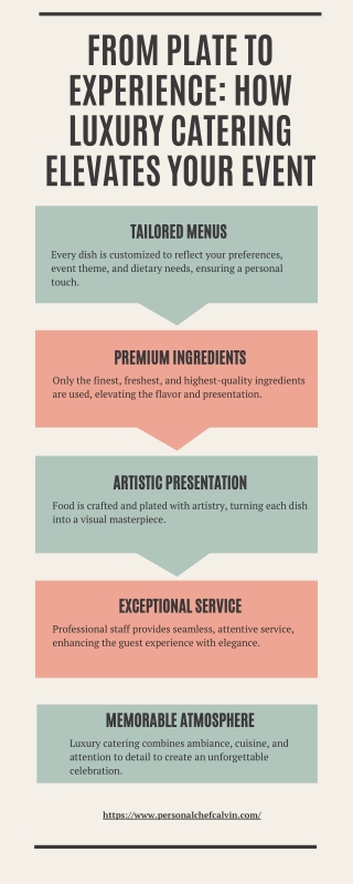 From Plate to Experience How Luxury Catering Elevates Your Event