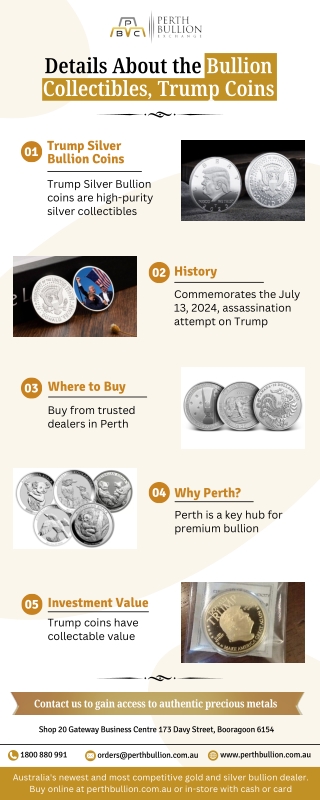 Details About the Bullion Collectibles, Trump Coins.
