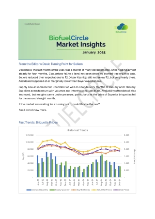 BiofuelCircle-Market-Insights-Jan-2025