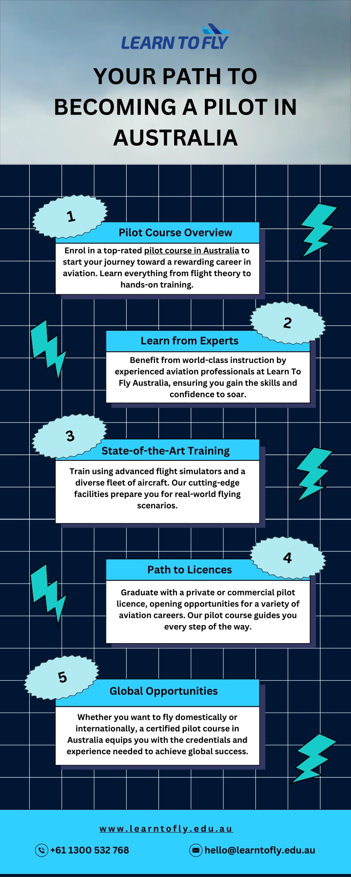 your path to becoming a pilot in australia