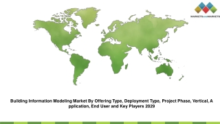 Building Information Modeling Market