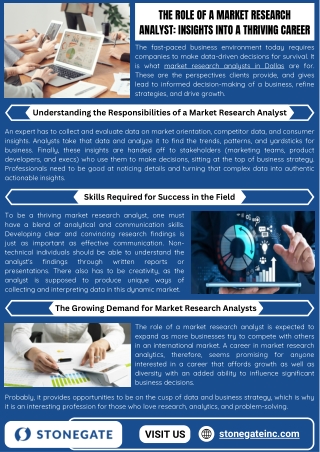 Role Of A Market Research Analyst