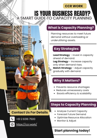 Is Your Business Ready? A Smart Guide to Capacity Planning