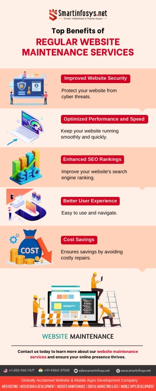 Top Benefits of Regular Website Maintenance Services.