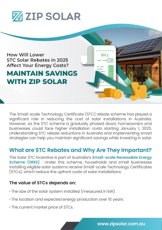 How the Solar STC Incentive Reduction in 2025 Will Impact Your Bill