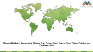 Microgrid Market