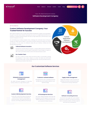 www-ainosof-com-software-development-company