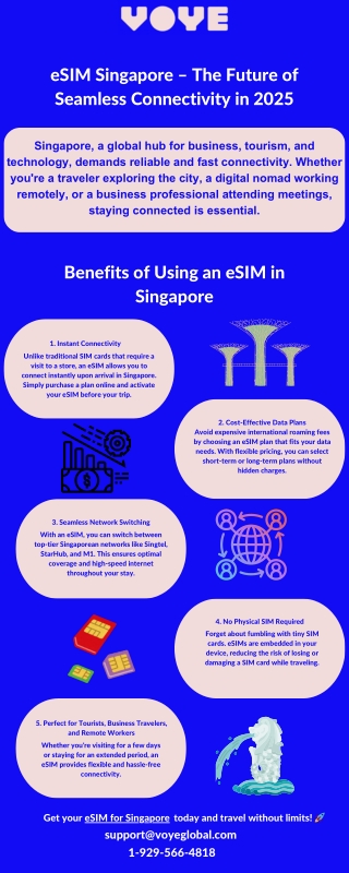 The Best eSIM for Singapore – Hassle-Free Data in 2025