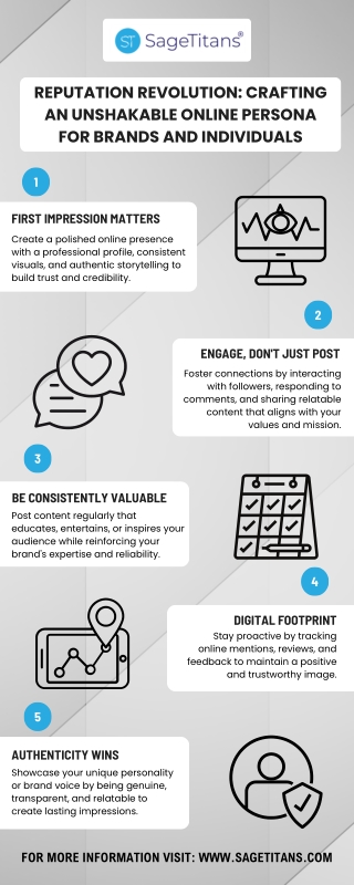Reputation Revolution Crafting an Unshakable Online Persona for Brands and Individuals