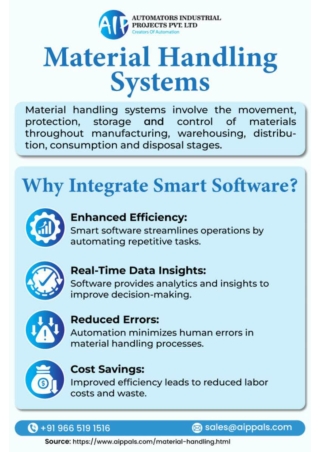 Material Handling System Pune, India