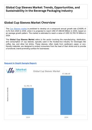 Rising Demand for Sustainable Packaging: Insights into the Cup Sleeves Market