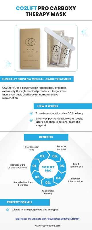 Anti-Aging CO2 Mask – Carboxy Therapy Mask