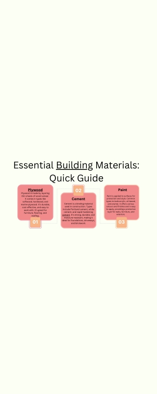 essential building materials quick guide